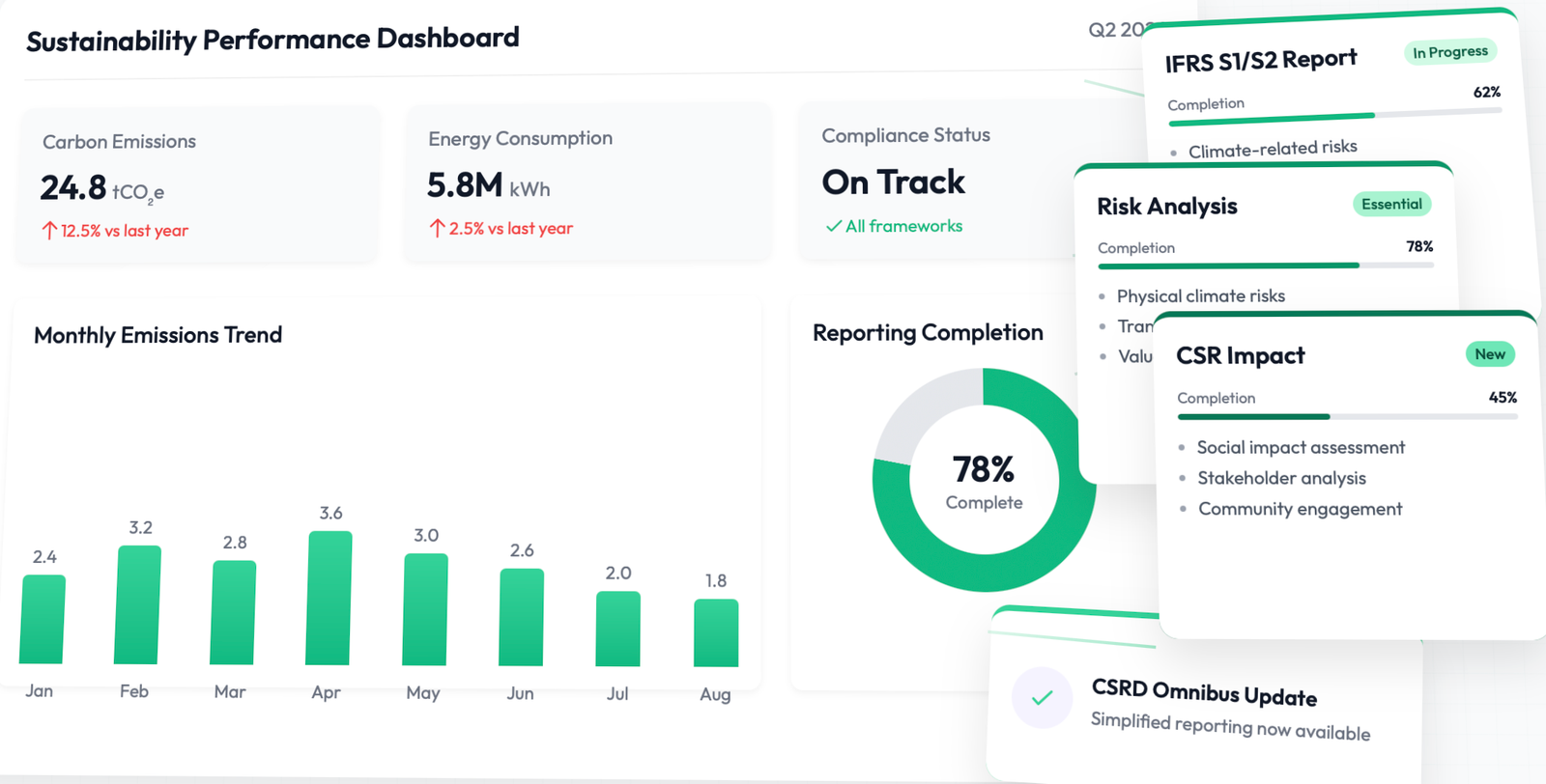 Effix environmental intelligence